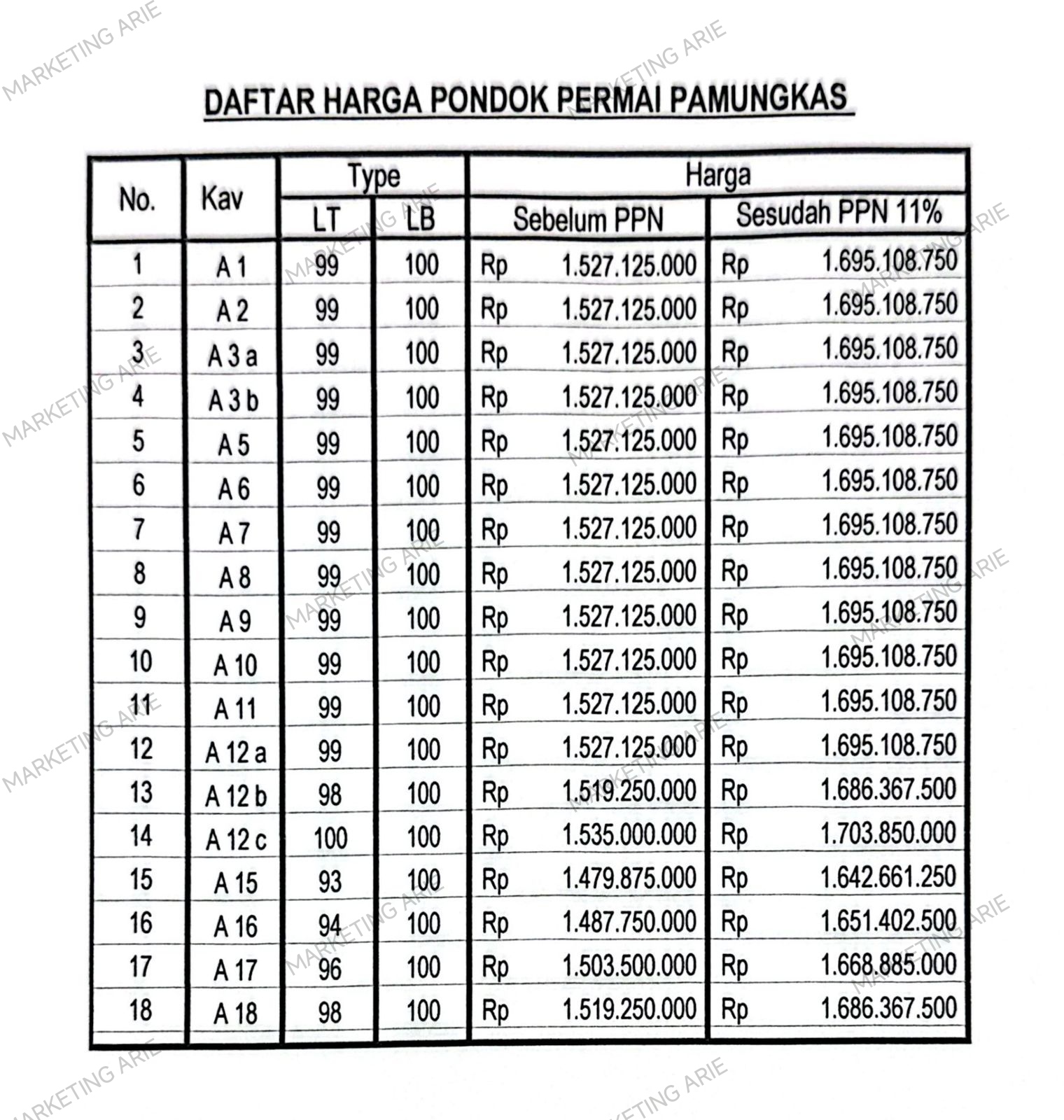 pondok_permai_pamungkas_harga