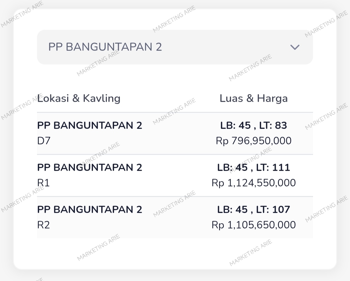 pondok_permai_banguntapan_harga_mei_2026