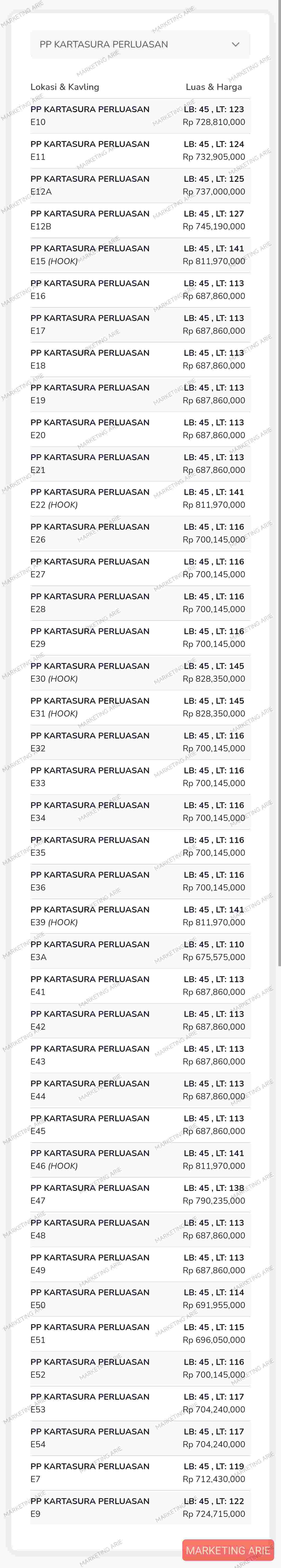 pondok permai kartasura harga agustus 2026