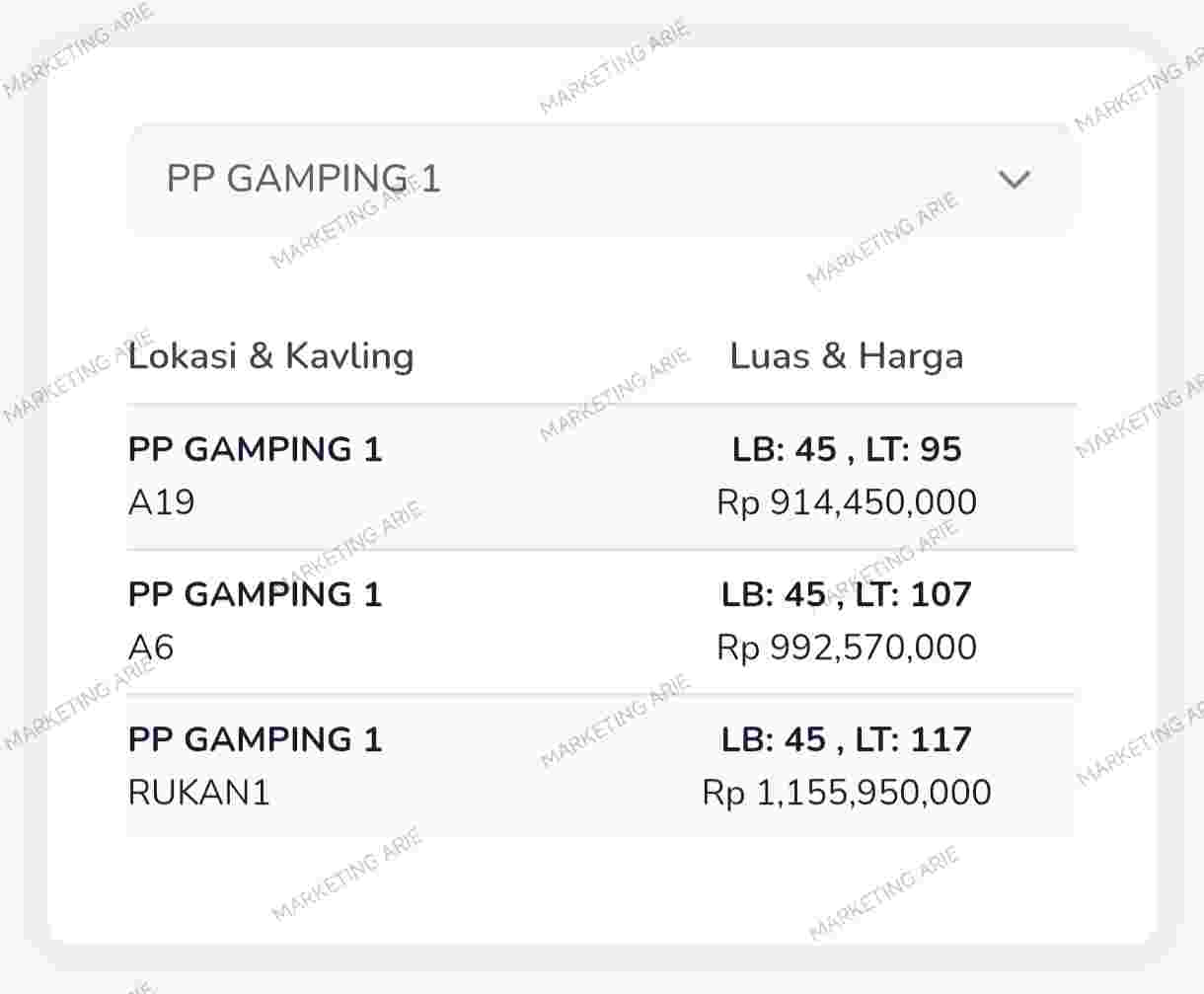 pondok permai gamping harga agustus 2026